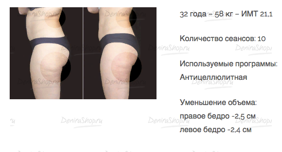 Кушетка Gharieni Celliss картинки Gharieni Gharieni Celliss